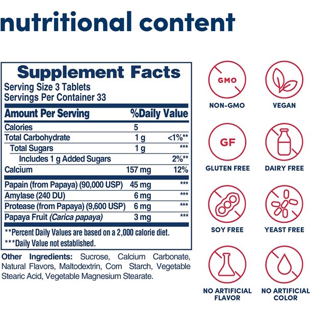 Original Papaya Enzyme 100 Chewable Tabs