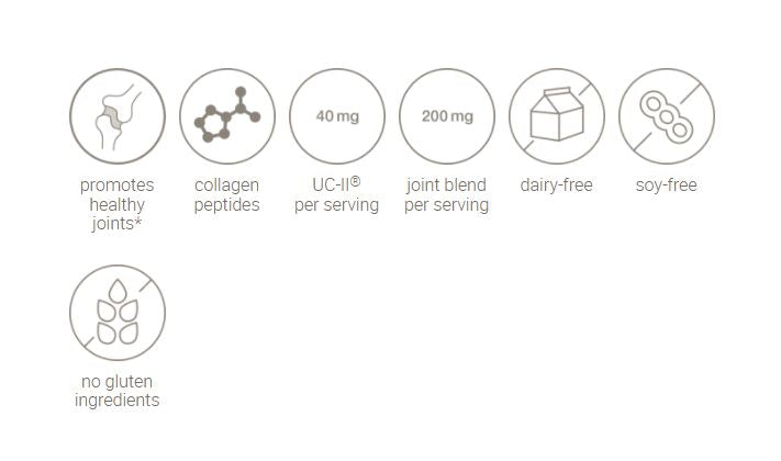 Joint Complex - Type II Collagen with UC-II - 60 Tablets by youtheory